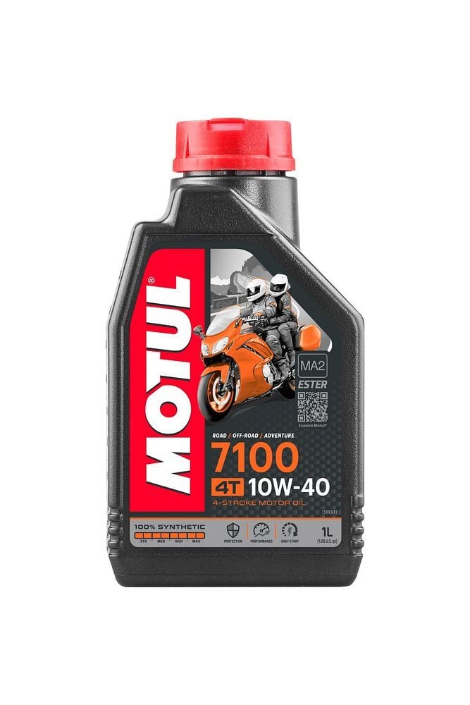 7100 10w-40 4t / 2024 Üretimli